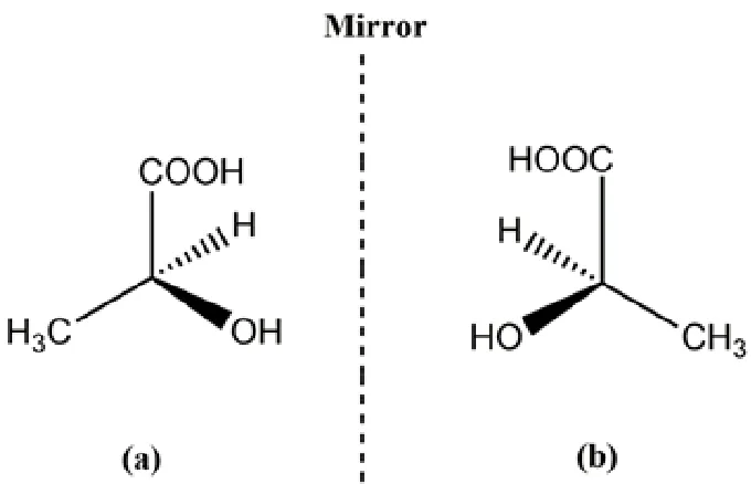Lactic Acid Enantiomers
